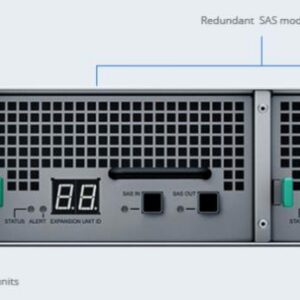 Synology RXD1219SAS
